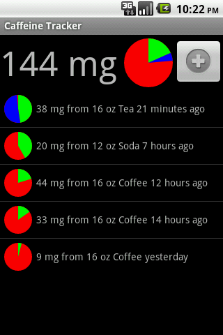 Caffeine Tracker Android Health