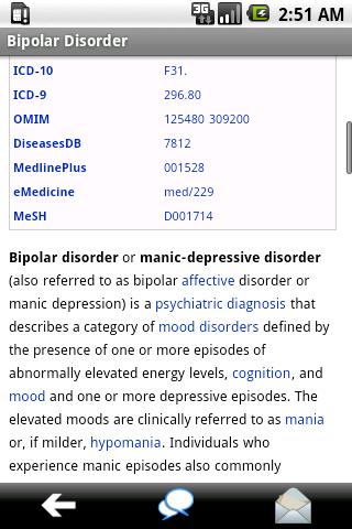 Psych Wiki Android Reference