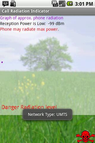 Call Radiation Indicator Android Communication