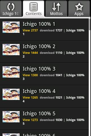 Ichigo 100%