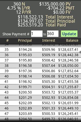 10bii Cash Calculator Android Finance