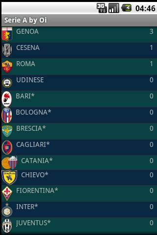 Serie A by Oi Android Sports