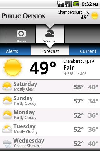 Chambersburg Public Opinion Android News & Weather