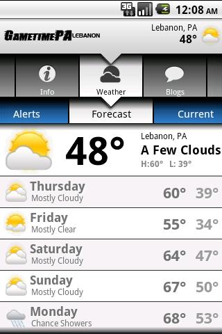 GameTimePA-Lebanon Android News & Weather