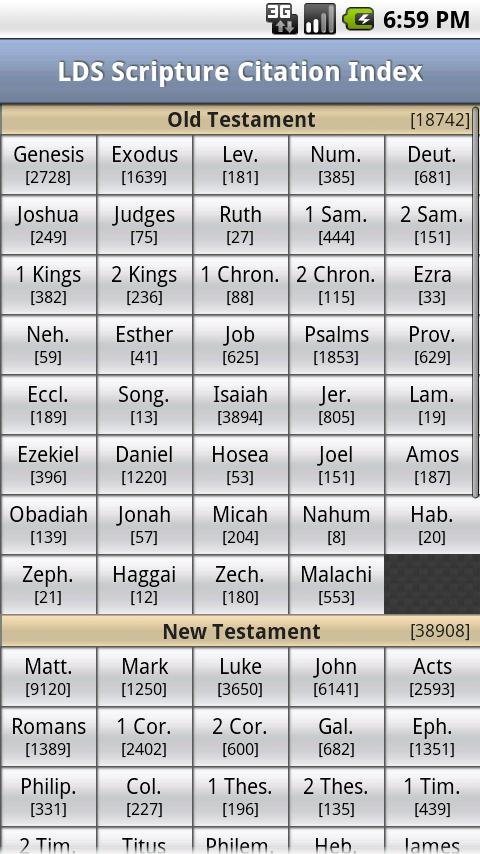 LDS Scripture Citation Index