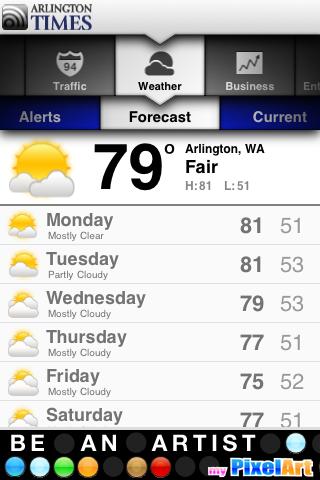 Arlington Times Android News & Weather