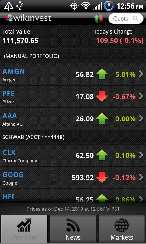 Wikinvest Portfolio Android Finance