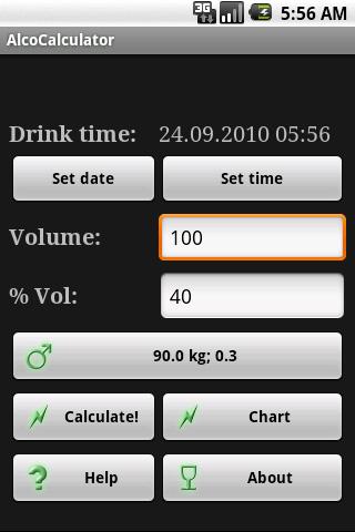 AlcoCalculator Android Lifestyle