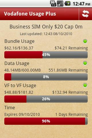Vodafone Usage Plus Android Tools
