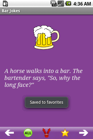 Stupid Bar Jokes Android Comics