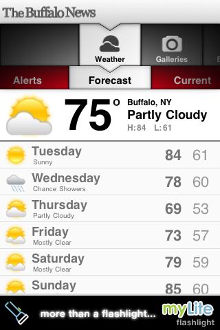 Buffalo News Android News & Weather