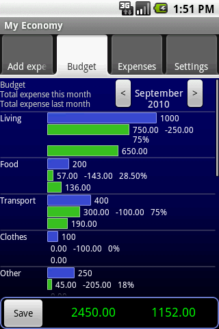 My Economy Android Finance