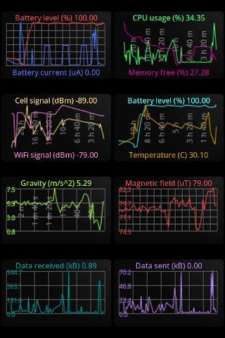 Tokaplot Widget Android Productivity