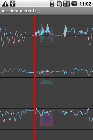 Accelerometer Log Android Tools