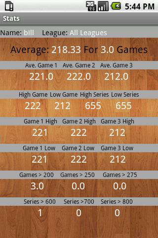 Mobile Bowling Stats Demo Android Sports