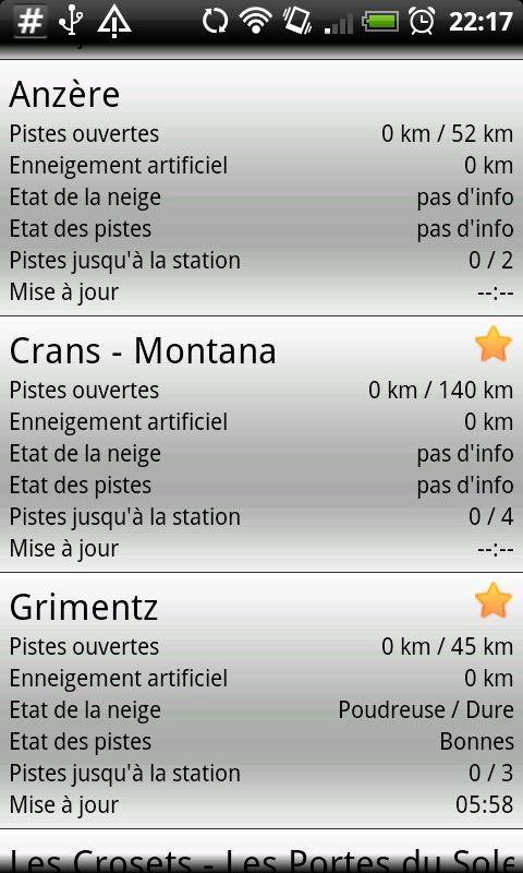 SnowReport Switzerland