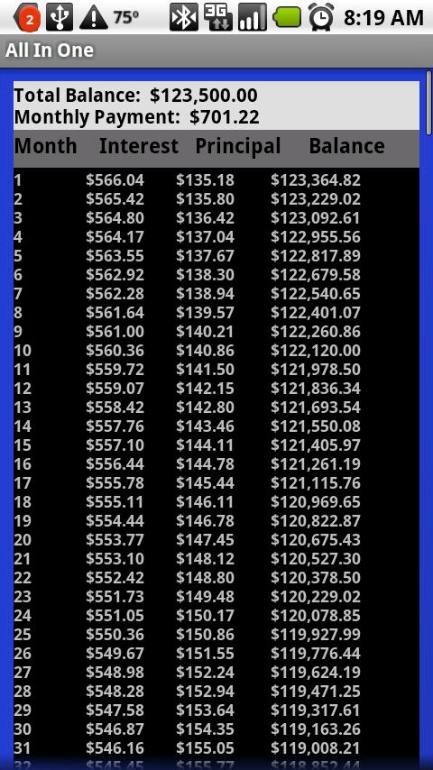 Easy Mortgage Calculator Android Finance