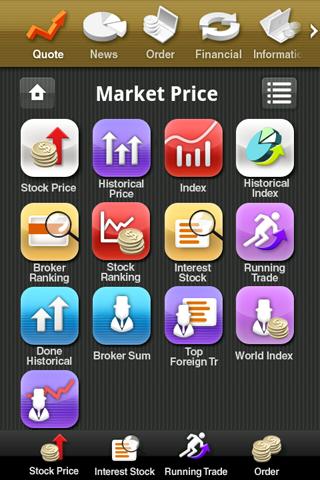 eTrading Mobile Trading Android Finance