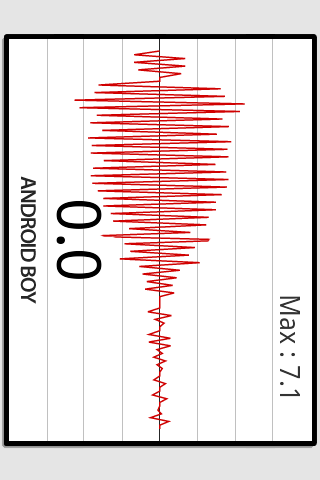 Vibration Meter Android Tools