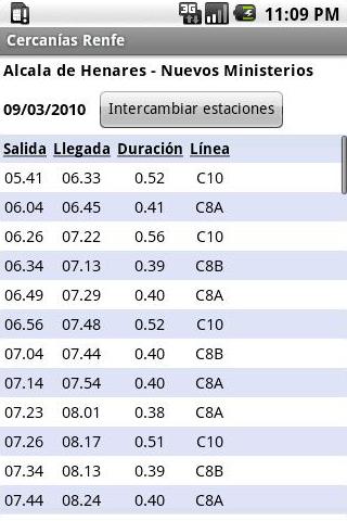 Cercanías Renfe Android Travel