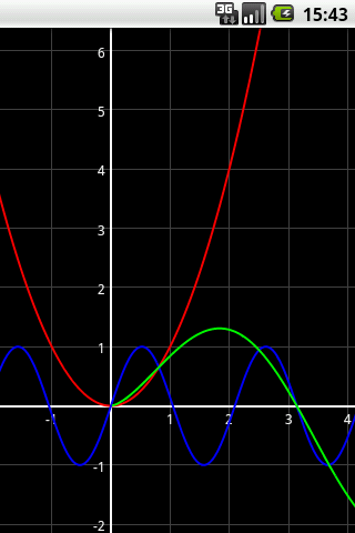 Algeo graphing calculator Android Productivity