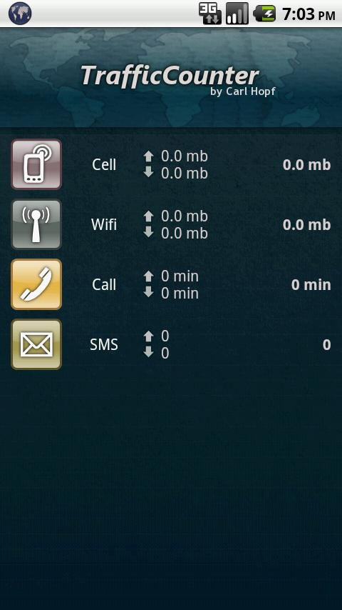 TrafficCounter Extended Android Tools