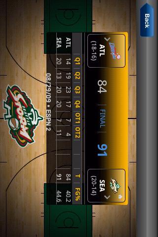 WNBA Center Court Android Sports
