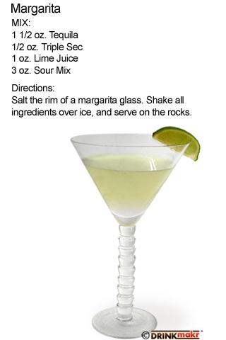 Drink Makr  Bartender Guide