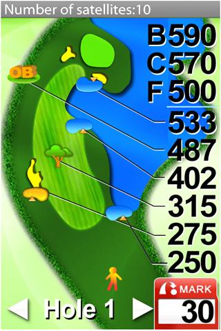 Sonocaddie Golf GPS Android Sports