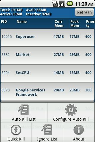 Memory Usage Plus Android Tools