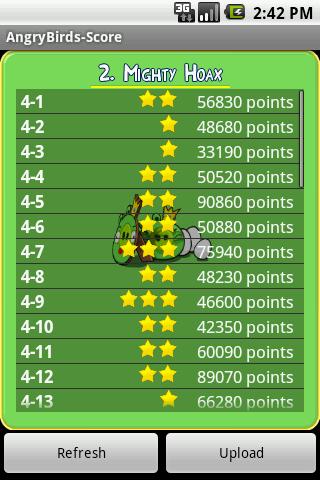Angry Birds Score Android Tools
