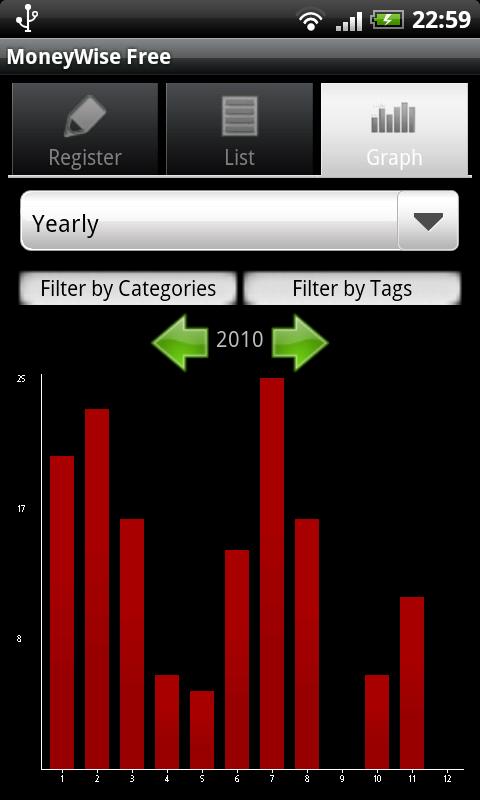 MoneyWise Free Android Finance