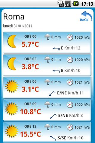 Tempo Italia, Previsioni Meteo Android Weather