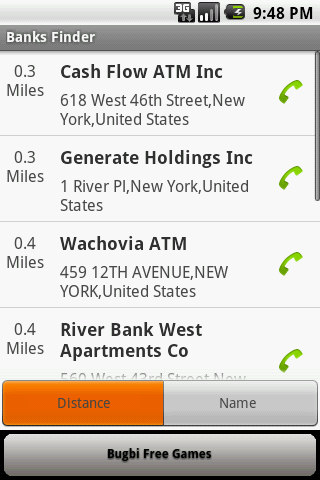 Bank Finder Android Business