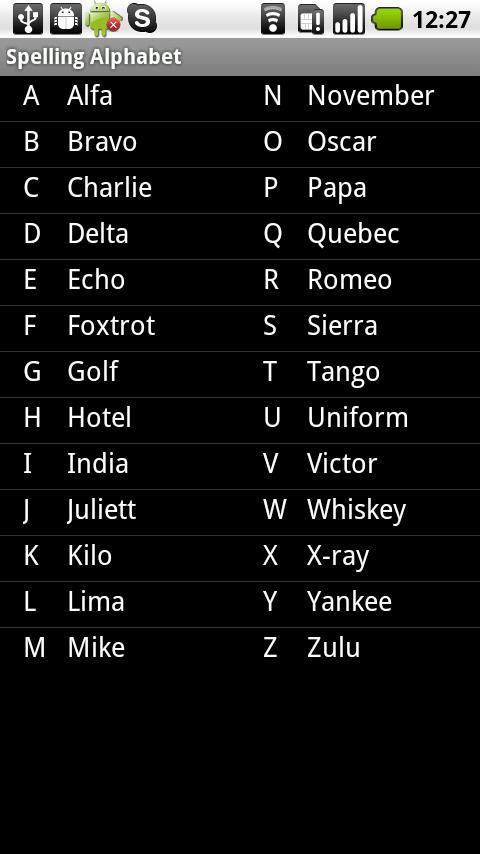 Spelling Alphabet Android Productivity