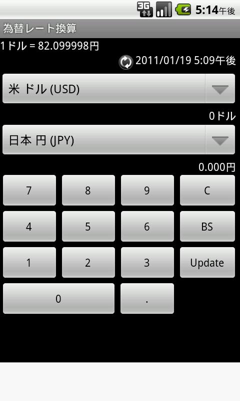 Currencies Quote Widget Android Finance