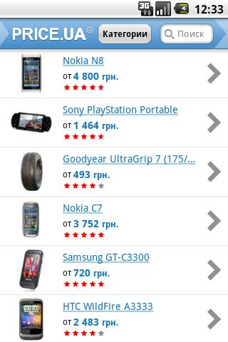 Price.ua Android Shopping