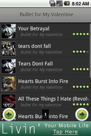 Bullet for My Valentine Android Entertainment