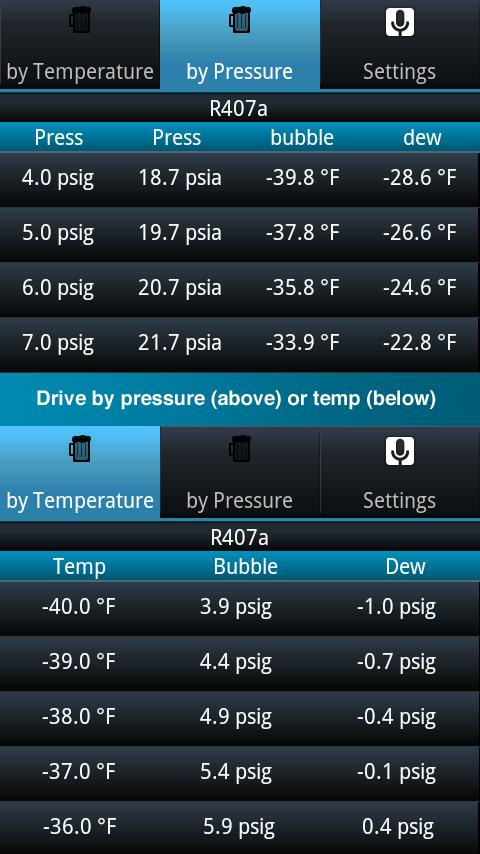 HVAC Buddy Refrigerant Press