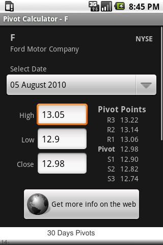 Pivot Calculator Android Finance