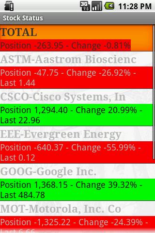 Stock Status Android Finance