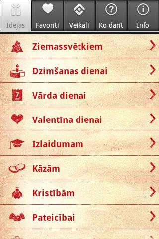 Alfas Davanas Android Shopping