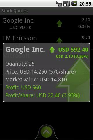 Stock Quotes Android Finance