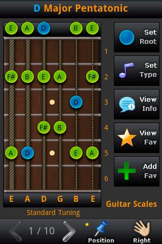 All Guitar Scales Demo Android Tools