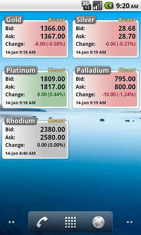 Kcast Gold Live!™ Widget Android Finance