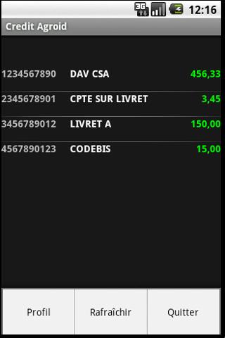 Credit Agroid Android Finance