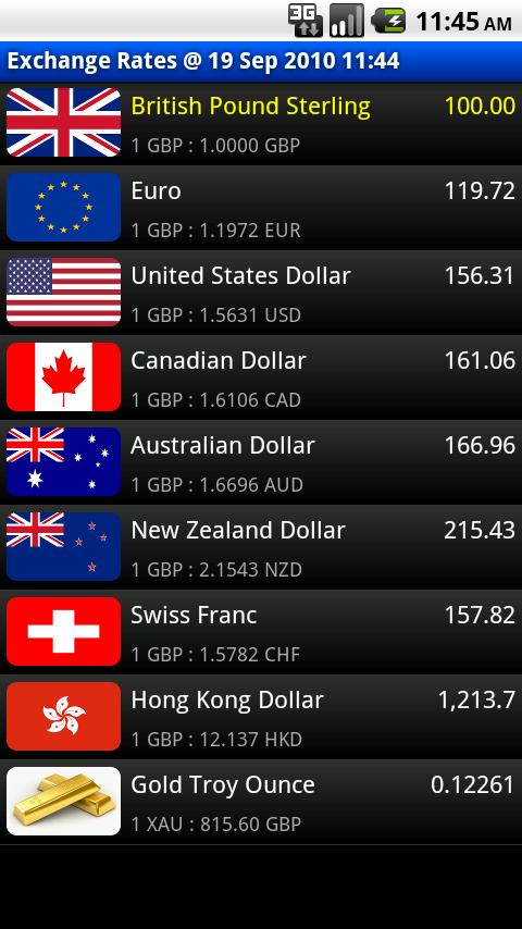 Exchange Rates (Donate) Android Finance