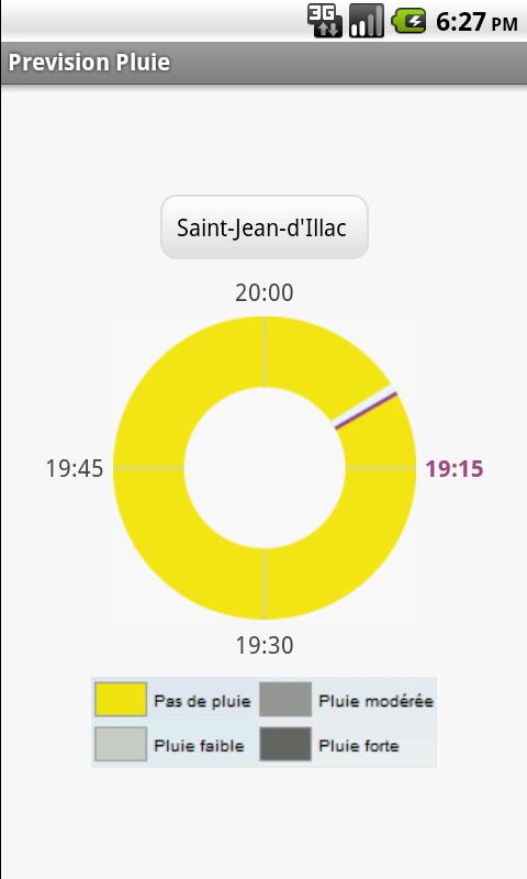 Prevision Pluie Android Weather