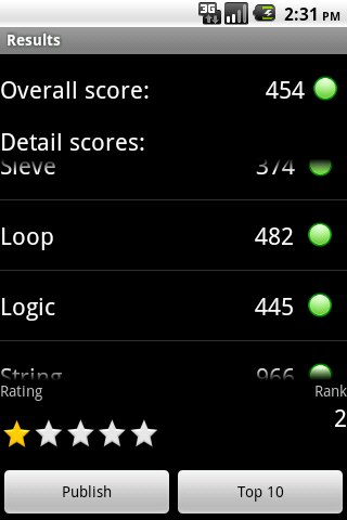 CaffeineMark Benchmark