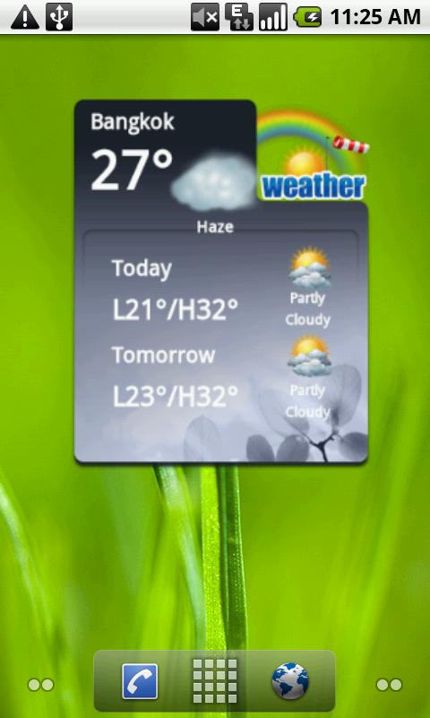 Weather Forecast Widgets